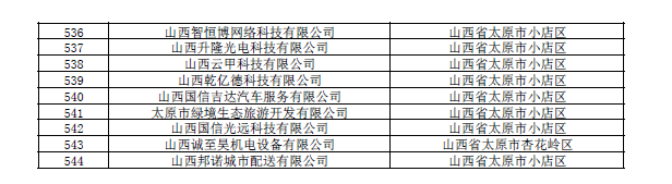 圖片關鍵詞